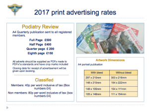 Podiatry Review ad rates 2017